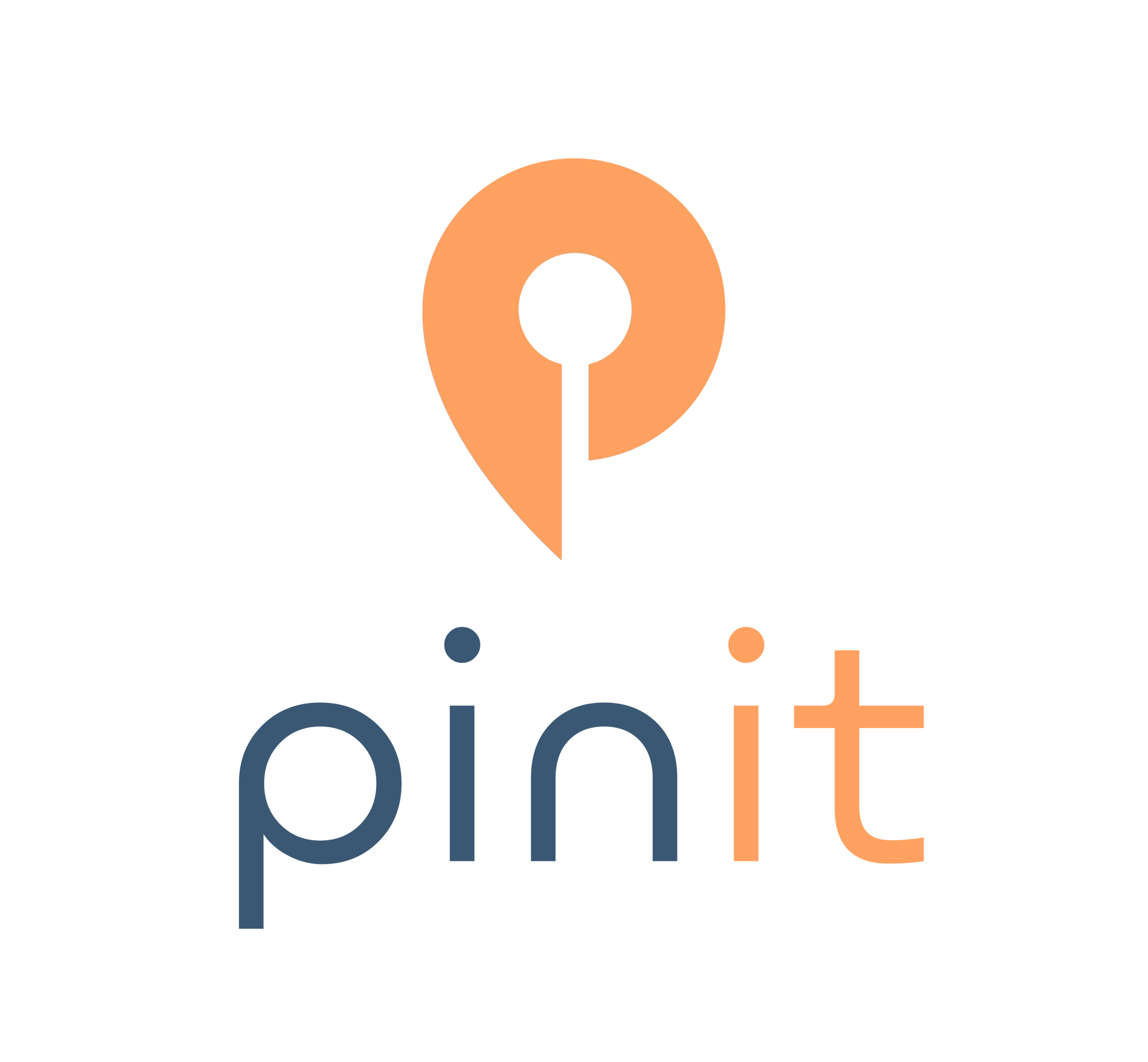 Pinit is born - Vancouver BC service platform founded July 2025